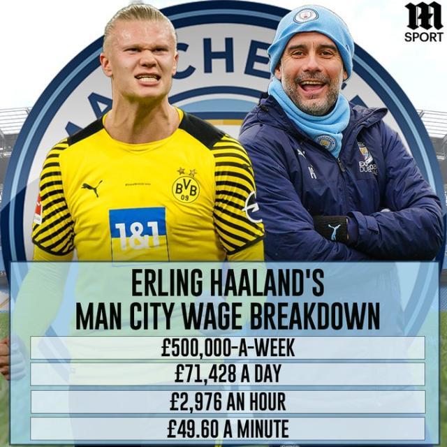 恩昆库交易到现在为止未能达到预期，米兰这笔交易亏损的可能性在不断上升